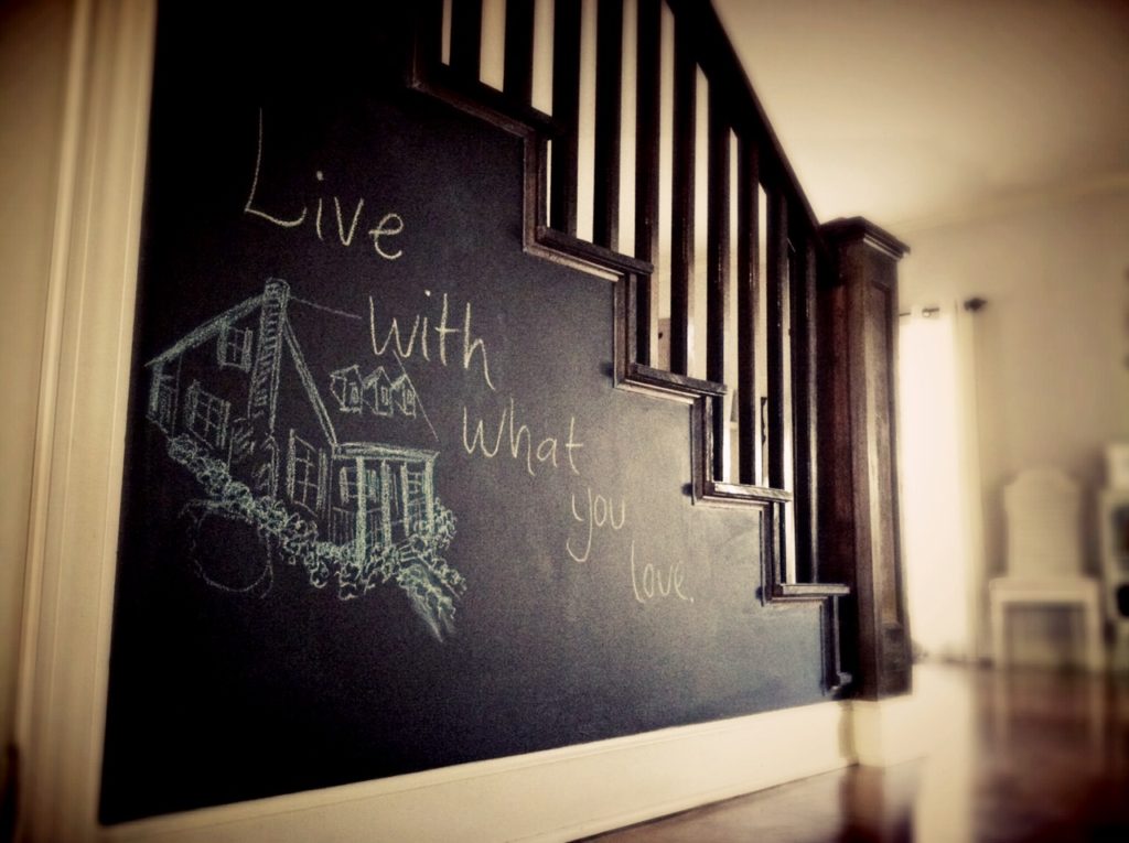 chalkboard wall